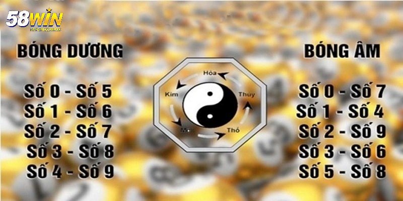 Cách Bắt Cầu Lô 2 Nháy - Hướng Dẫn Chi Tiết Hiệu Quả Nhất 3 Kiểu cách bắt cầu lô 2 nháy theo âm dương